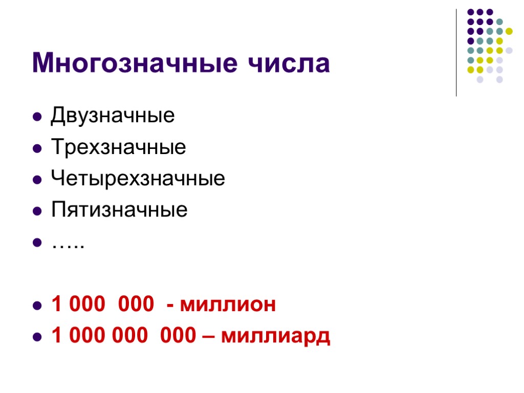 Многозначные числа Двузначные Трехзначные Четырехзначные Пятизначные ….. 1 000 000 - миллион 1 000